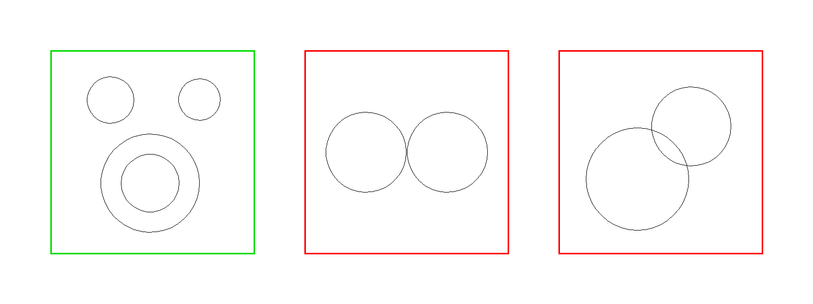 No Intersecting Loops